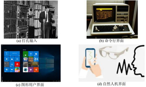 從計算機(jī)圖形學(xué)視角看元宇宙發(fā)展 軟硬件技術(shù)的演進(jìn)與突破