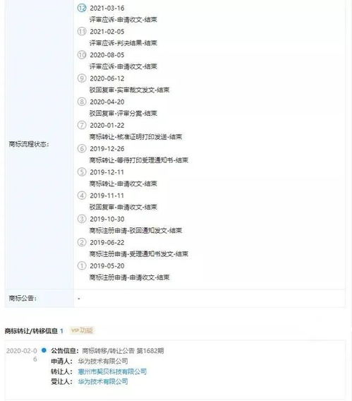 鴻蒙系統(tǒng)正式登陸手機(jī)端，商標(biāo)歸屬塵埃落定，驅(qū)動計算機(jī)軟硬件開發(fā)新篇章