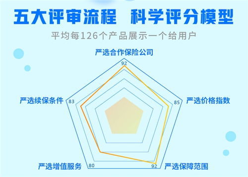 科技賦能保險成果顯著，輕松集團榮獲“年度保險科技領(lǐng)軍企業(yè)”獎